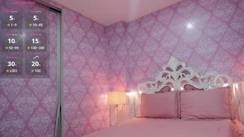 Sarah online show from 10, 4, 2026