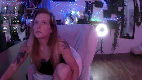 sarahdellisonn online show from 14, 2, 2026