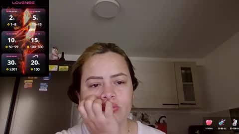 sara martinez online show from 12, 1, 2025