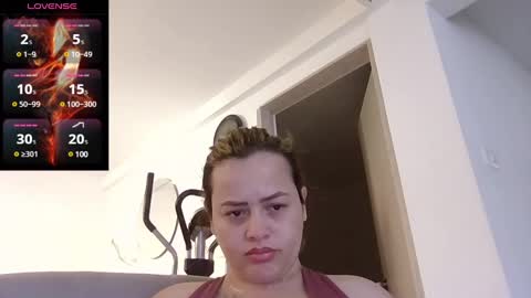 sara martinez online show from 21, 1, 2025