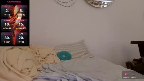 sara martinez online show from 3, 2, 2025