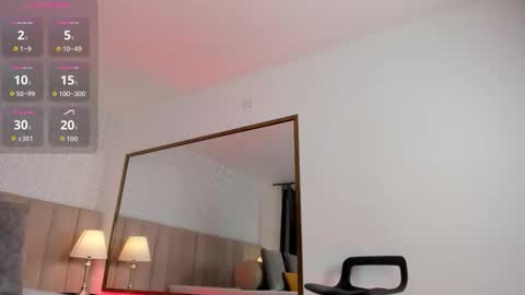 Snapshot of sasha_wolff chatting on 8, 2, 2026 Sasha online show from 8, 2, 2026