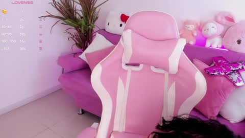 Snapshot of sashaowenn chatting on 10, 5, 2026 Saray online show from 10, 5, 2026