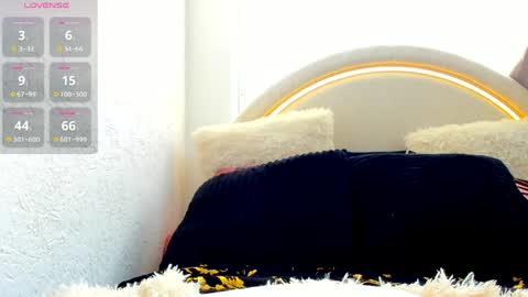 sassyt33n online show from 18, 4, 2026