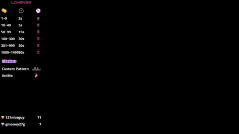 sassytiff online show from 6, 3, 2025