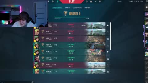 Kristof online show from 18, 4, 2026