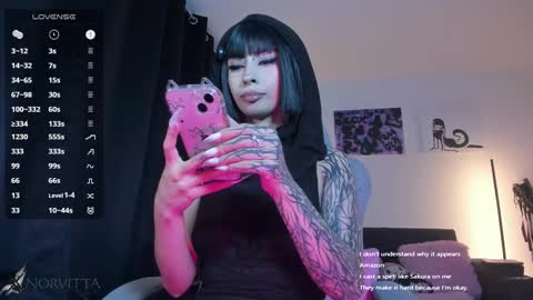    im expecting 300 thumbs up on my altar online show from 7, 2, 2026