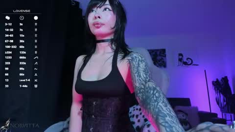    im expecting 300 thumbs up on my altar online show from 20, 3, 2026