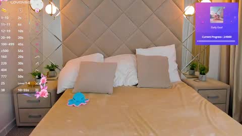 Kira  GMT 7 Mon Thu-Sun  0800am-0200pm  online show from 6, 2, 2025