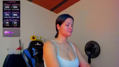 Snapshot of scarlet_kennedy98 chatting on 21, 2, 2026 scarlet taylor kennedy online show from 21, 2, 2026