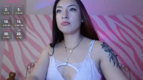 Snapshot of scarlet_queen4 chatting on 13, 4, 2026 Kimberly online show from 13, 4, 2026