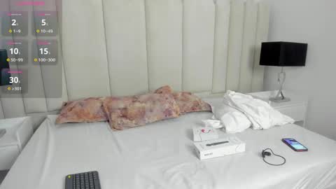 Snapshot of scarlett__noir chatting on 30, 5, 2026 scarlett__noir online show from 30, 5, 2026