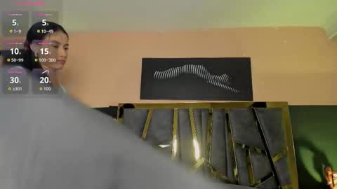 scarlettorres online show from 7, 2, 2026