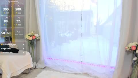 Snapshot of selena_reeves chatting on 3, 2, 2026 Selena online show from 3, 2, 2026