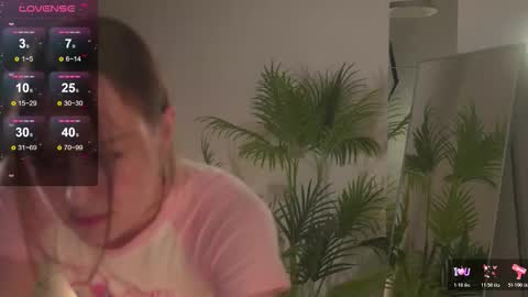 sweetie Selin 3 online show from 6, 11, 2025