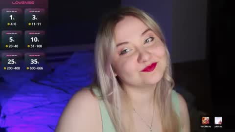 Snapshot of sensual_girrrl chatting on 10, 5, 2026 Ilona online show from 10, 5, 2026