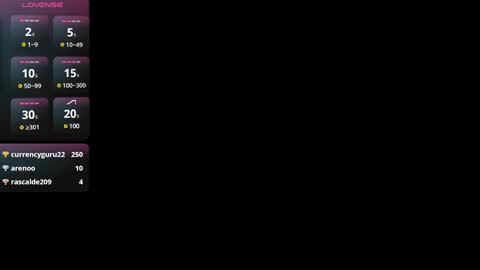 Snapshot of sexualmindset chatting on 10, 12, 2024 Andrea online show from 10, 12, 2024