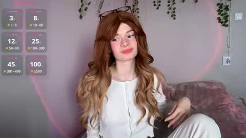 Snapshot of sexxxyalice chatting on 6, 4, 2026 Alice 3 online show from 6, 4, 2026