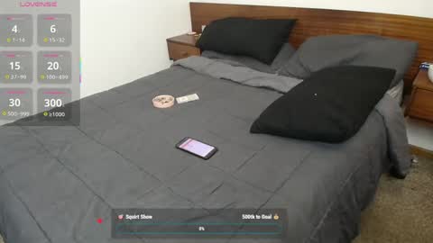 sexxxycrystali online show from 18, 3, 2026