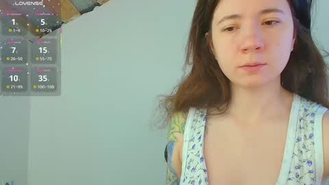 sexy_b0rsch online show from 27, 2, 2026