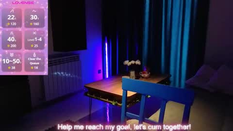 Snapshot of sexycocobutt chatting on 5, 11, 2025 Sophia online show from 5, 11, 2025