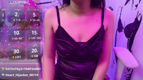 sexyislive online show from 21, 1, 2025