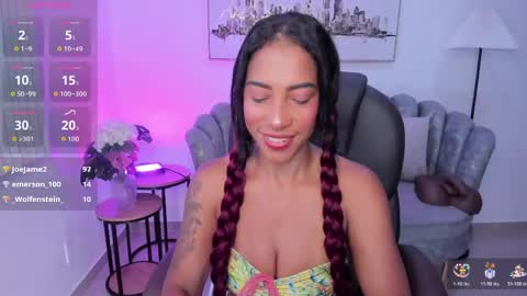 Snapshot of shantall_wills chatting on 28, 4, 2026 Shantall wills online show from 28, 4, 2026