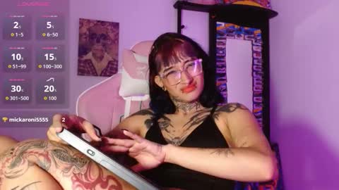 sharaross1 online show from 3, 3, 2026