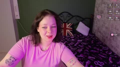 Snapshot of sharon_coxxx chatting on 14, 5, 2026 Sharon online show from 14, 5, 2026