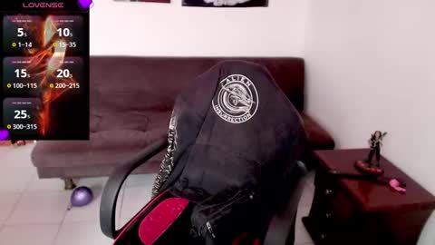 SHAROON online show from 3, 2, 2026