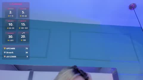 Shantall online show from 24, 2, 2025