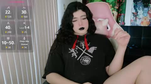 Snapshot of shayminx chatting on 21, 6, 2026 Shayminx online show from 21, 6, 2026