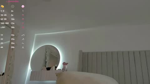 shelynna_azzul online show from 18, 1, 2025