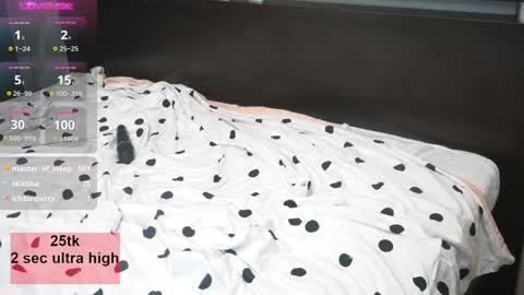 Sherry  online show from 11, 1, 2025