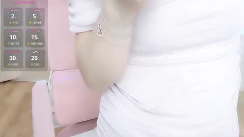 Snapshot of shynana23 chatting on 5, 6, 2026 nana online show from 5, 6, 2026