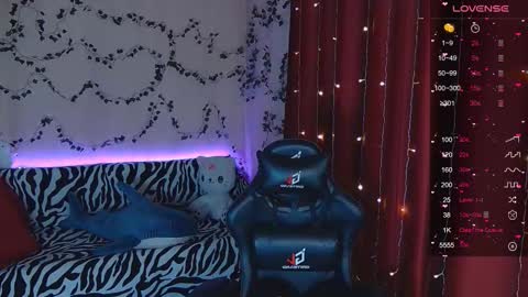 Snapshot of sidny_blush chatting on 4, 3, 2025 Sidny online show from 4, 3, 2025