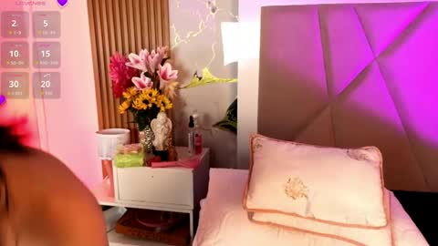 Snapshot of sienna_desiree chatting on 7, 3, 2026 Sienna Desieree online show from 7, 3, 2026