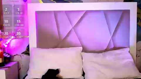 Snapshot of sienna_desiree chatting on 13, 3, 2026 Sienna Desieree online show from 13, 3, 2026