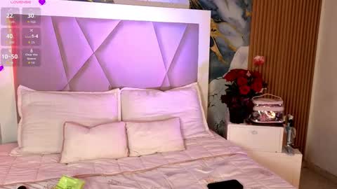 Snapshot of sienna_desiree chatting on 22, 3, 2026 Sienna Desieree online show from 22, 3, 2026