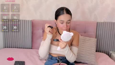 Snapshot of sisi_rosex chatting on 6, 5, 2026 Shopia online show from 6, 5, 2026