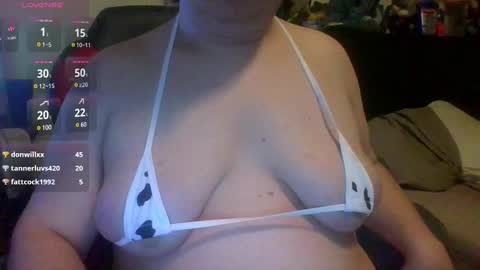 Snapshot of sissysluttycindy chatting on 18, 2, 2025 SIssyCindi online show from 18, 2, 2025