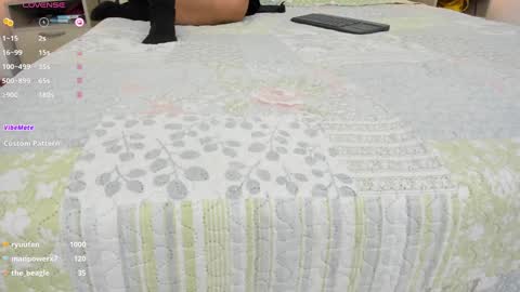 Isabela online show from 31, 1, 2025