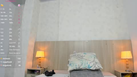 Isabela online show from 3, 2, 2025