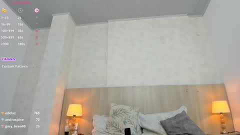 Isabela online show from 11, 2, 2025