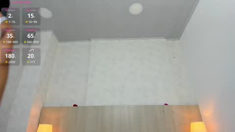 Isabela online show from 28, 2, 2025