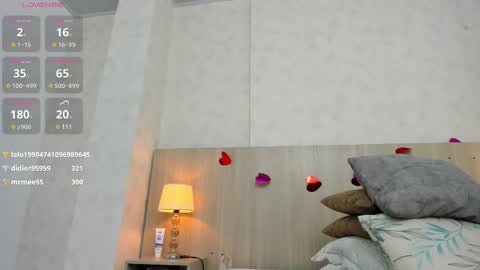 Isabela online show from 9, 3, 2025