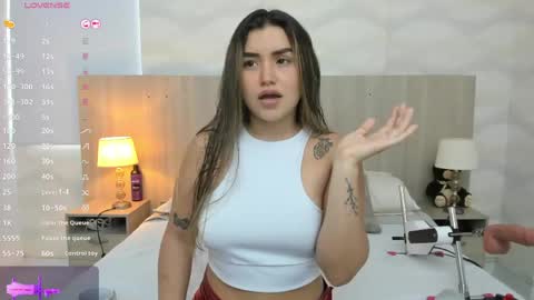 Snapshot of skinny_laura chatting on 22, 5, 2026 online show from 22, 5, 2026
