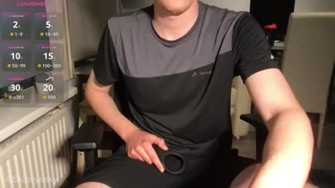 skinnyrisky online show from 5, 7, 2026