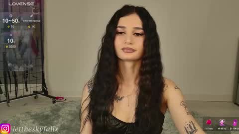 Snapshot of sky011fall chatting on 16, 1, 2026 Eliza online show from 16, 1, 2026