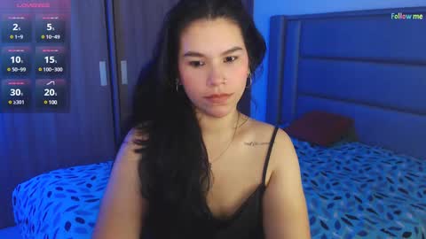 Snapshot of sky_lover_ chatting on 22, 1, 2025 Sky online show from 22, 1, 2025